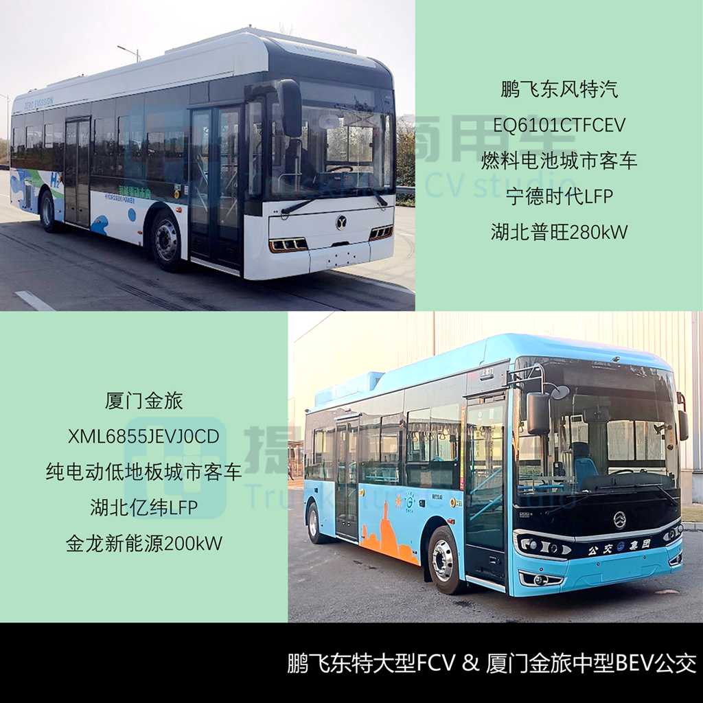 南京依维柯自主化新品“领胜”来袭,中通石油特种客车抢眼,工信部第402批M类客车新品公示详析 - 第5张 - 提加商用车网 南京依维柯自主化新品“领胜”来袭,中通石油特种客车抢眼,工信部第402批M类客车新品公示详析 - 第5张