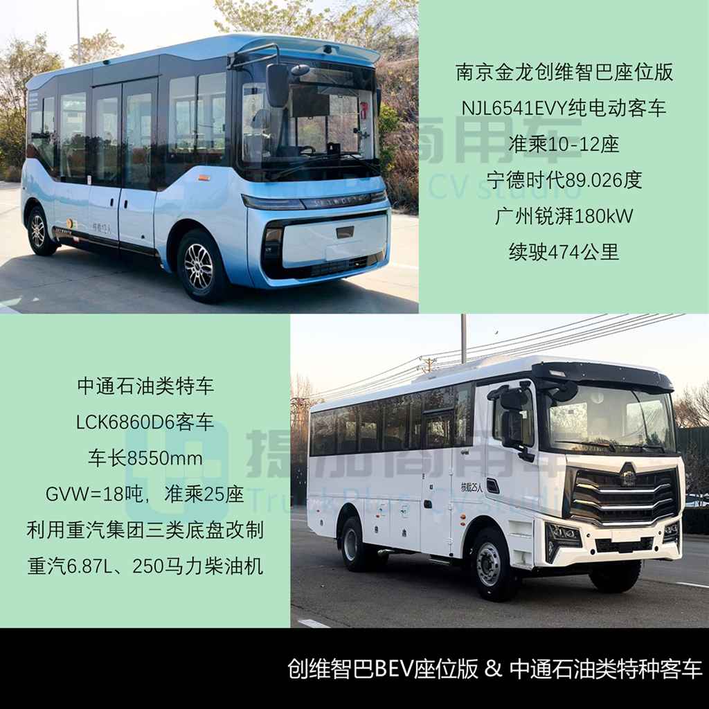 南京依维柯自主化新品“领胜”来袭,中通石油特种客车抢眼,工信部第402批M类客车新品公示详析 - 第8张 - 提加商用车网 南京依维柯自主化新品“领胜”来袭,中通石油特种客车抢眼,工信部第402批M类客车新品公示详析 - 第8张