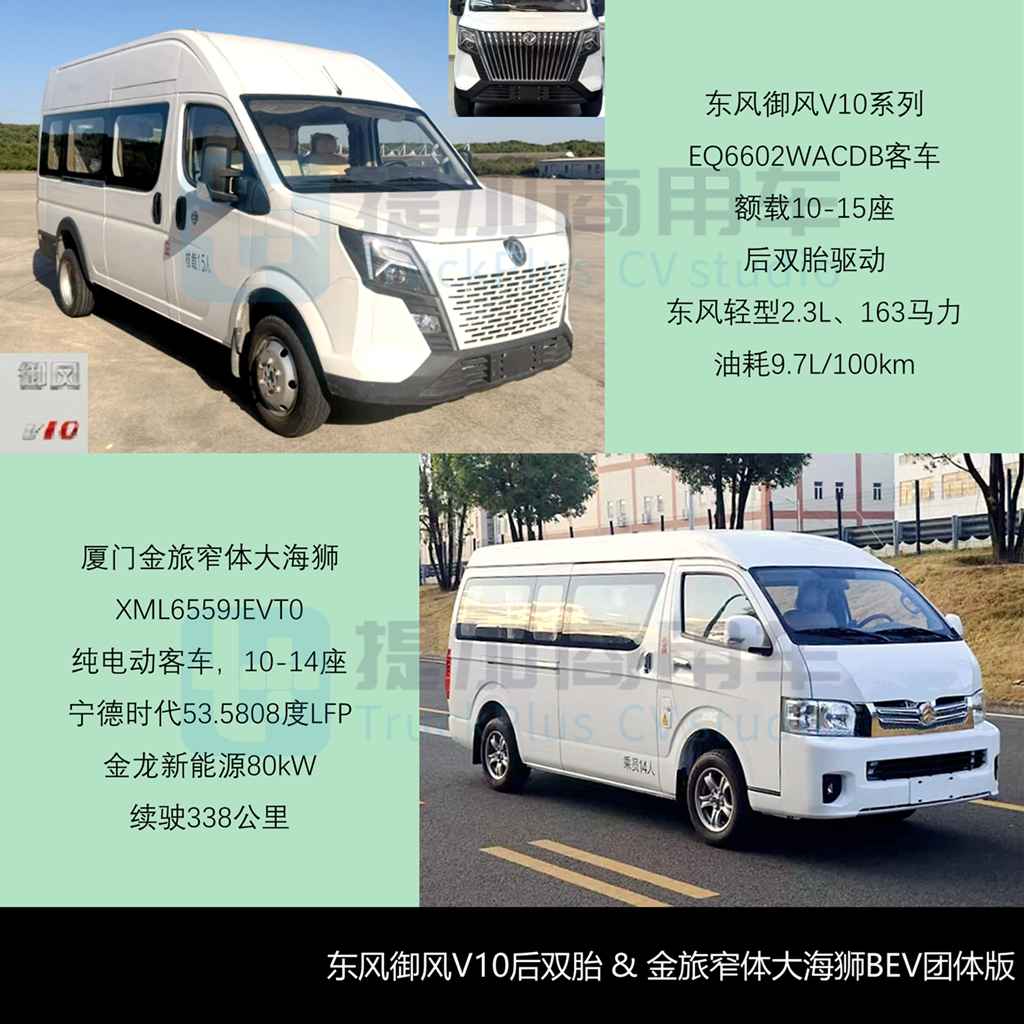 南京依维柯自主化新品“领胜”来袭,中通石油特种客车抢眼,工信部第402批M类客车新品公示详析 - 第11张 - 提加商用车网 南京依维柯自主化新品“领胜”来袭,中通石油特种客车抢眼,工信部第402批M类客车新品公示详析 - 第11张