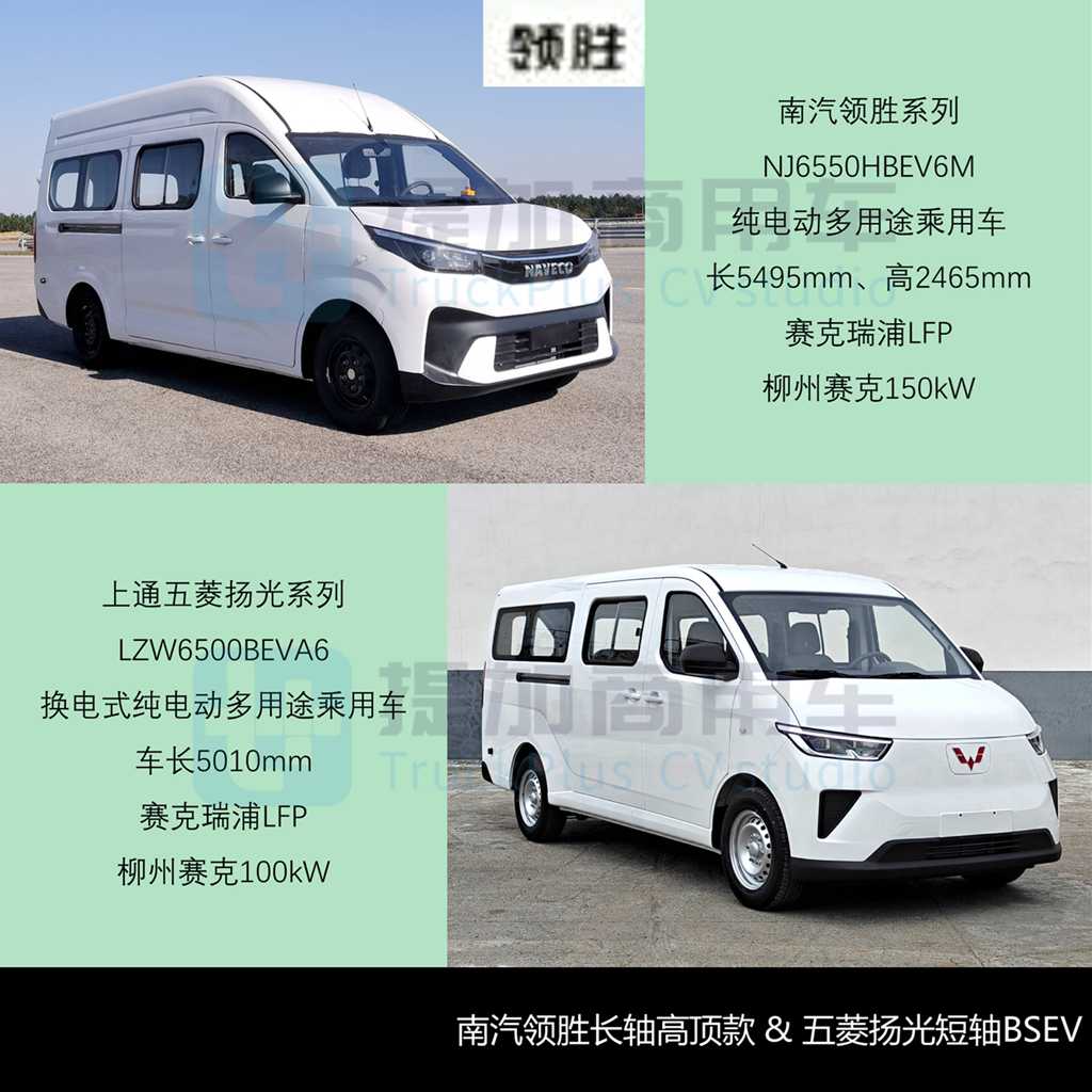 南京依维柯自主化新品“领胜”来袭,中通石油特种客车抢眼,工信部第402批M类客车新品公示详析 - 第12张 - 提加商用车网 南京依维柯自主化新品“领胜”来袭,中通石油特种客车抢眼,工信部第402批M类客车新品公示详析 - 第12张