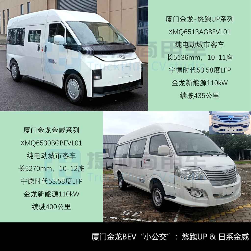 南京依维柯自主化新品“领胜”来袭，中通石油特种客车抢眼，工信部第402批M类客车新品公示详析 - 第14张