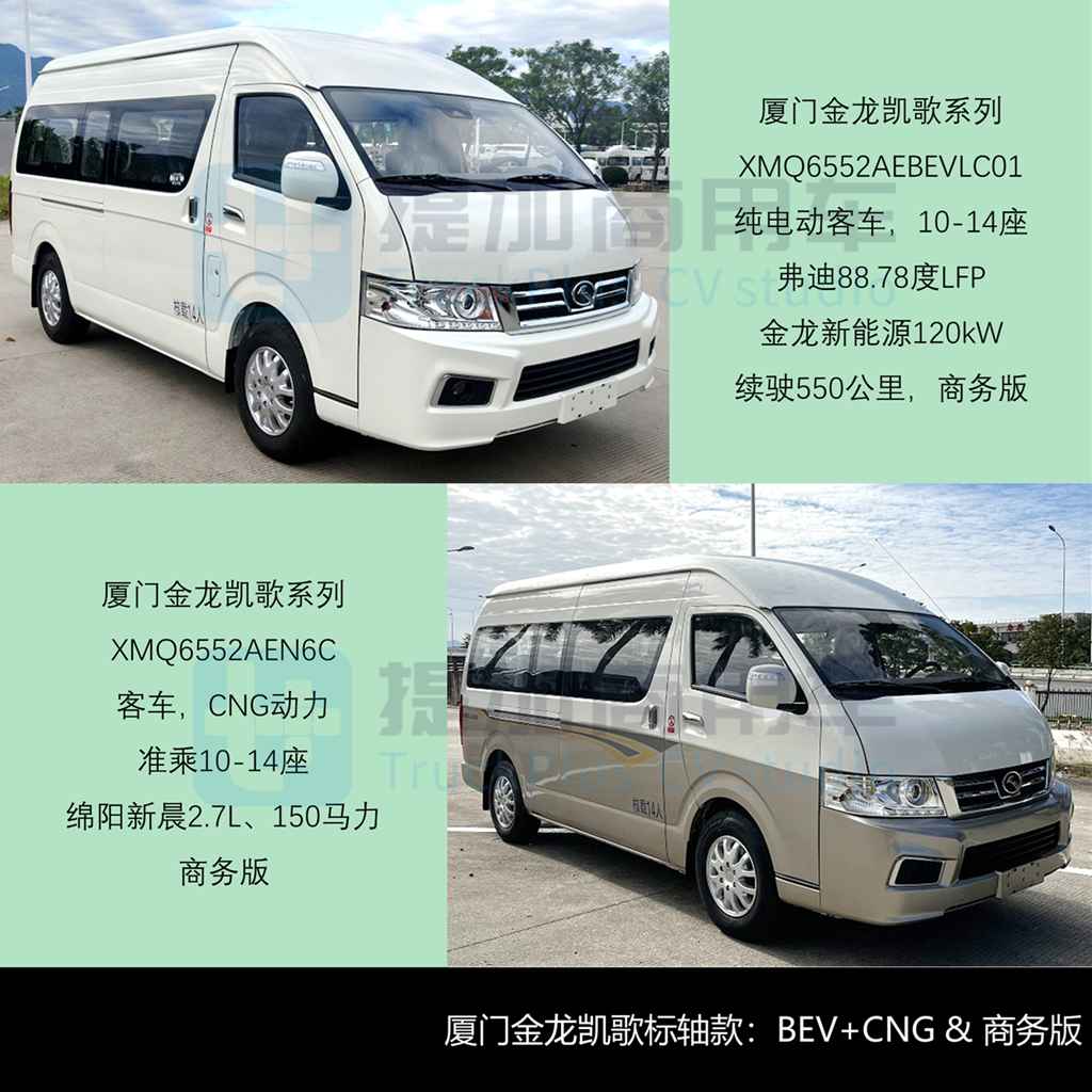 南京依维柯自主化新品“领胜”来袭，中通石油特种客车抢眼，工信部第402批M类客车新品公示详析 - 第15张