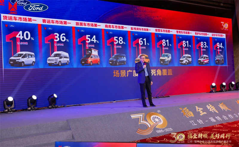 30载共生领航,江铃福特进一步夯实轻客第一品牌 - 第5张 - 提加商用车网 30载共生领航,江铃福特进一步夯实轻客第一品牌 - 第5张