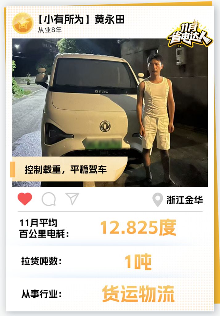 东风睿立达省电达人故事系列（十一）：小有可为：大小搭配，创富加倍 - 第1张