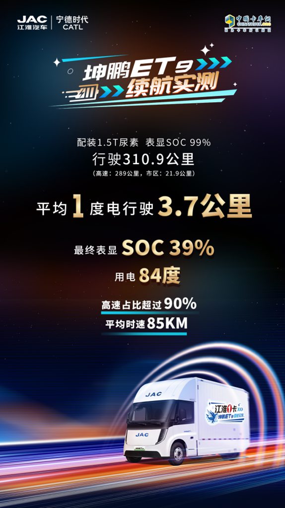 三城联动启幕!江淮 1 卡坤鹏 ET9赋能华南华东中原高效物流升级 - 第5张 - 提加商用车网 三城联动启幕!江淮 1 卡坤鹏 ET9赋能华南华东中原高效物流升级 - 第5张