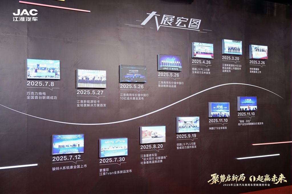 聚力高质量发展 智领新能源转型 江淮商用车绘就发展新蓝图 - 第6张 - 提加商用车网 聚力高质量发展 智领新能源转型 江淮商用车绘就发展新蓝图 - 第6张