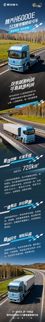 【产品竞速】陕汽H6000E 513度电驱桥牵引车，高效新标，创利新篇 - 第1张