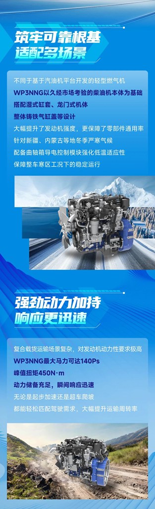 潍柴WP3NNG专为蓝牌复合载货市场打造，卡友的创富优选 - 第2张
