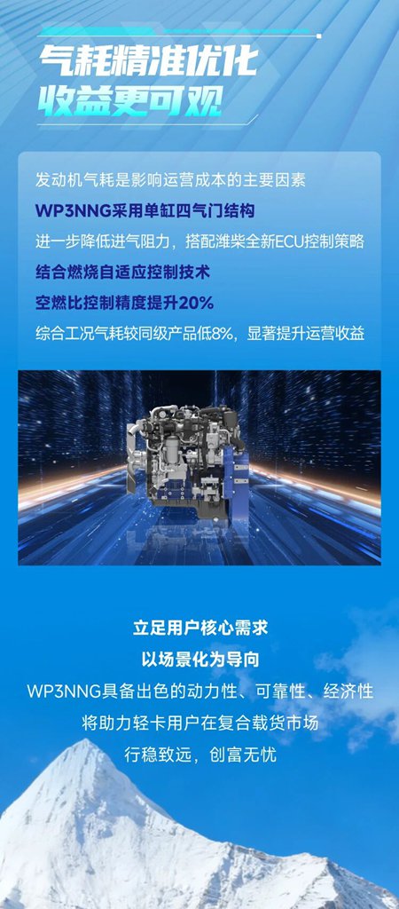 潍柴WP3NNG专为蓝牌复合载货市场打造，卡友的创富优选 - 第3张