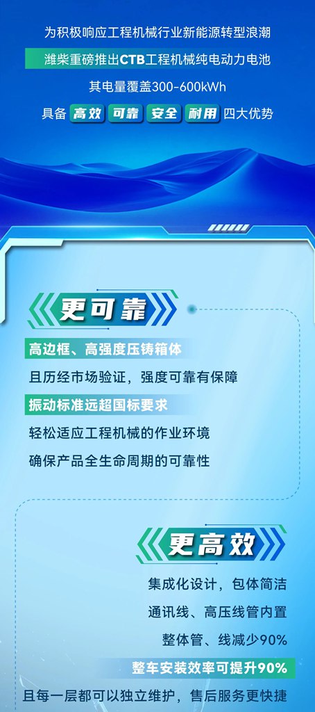 潍柴CTB工程机械纯电动力电池——高集成、高可靠 - 第2张