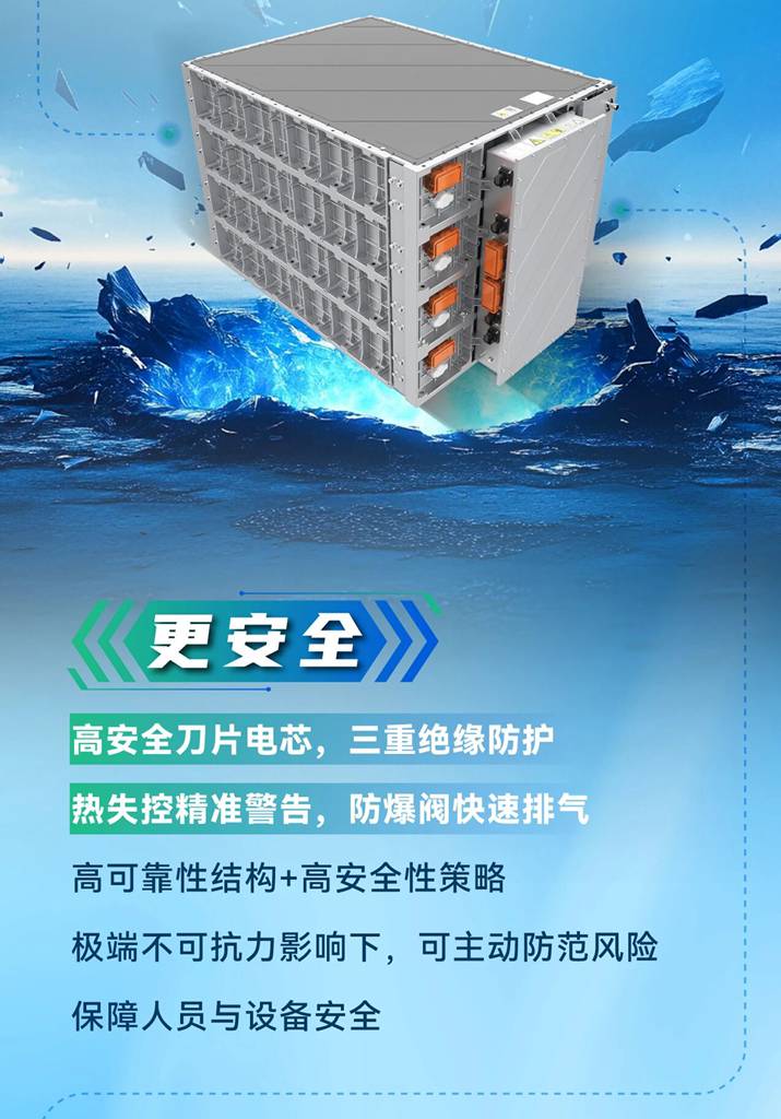 潍柴CTB工程机械纯电动力电池——高集成、高可靠 - 第3张