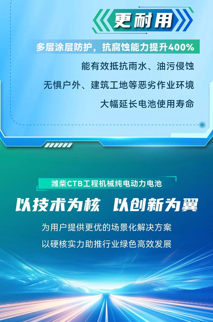 潍柴CTB工程机械纯电动力电池——高集成、高可靠 - 第4张