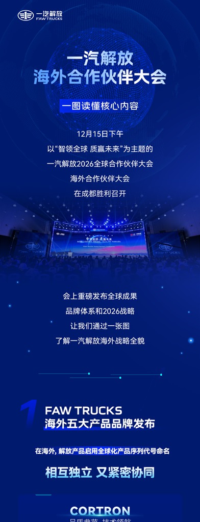 一图读懂一汽解放海外合作伙伴大会 - 第1张