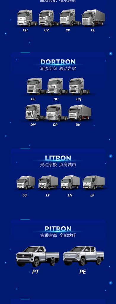 一图读懂一汽解放海外合作伙伴大会 - 第2张