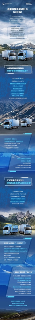 【山区版】潍柴蓝擎以硬核实力解锁山区运输“盈”战密码 - 第1张