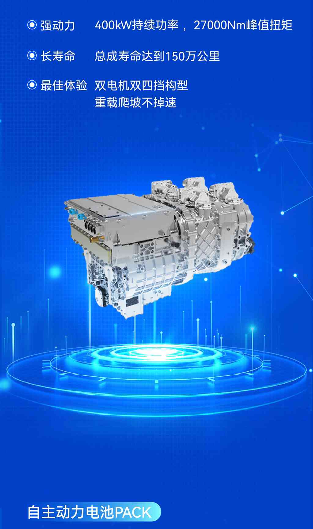 一图读懂一汽解放“蓝途3.0”新能源产品平台 - 第5张