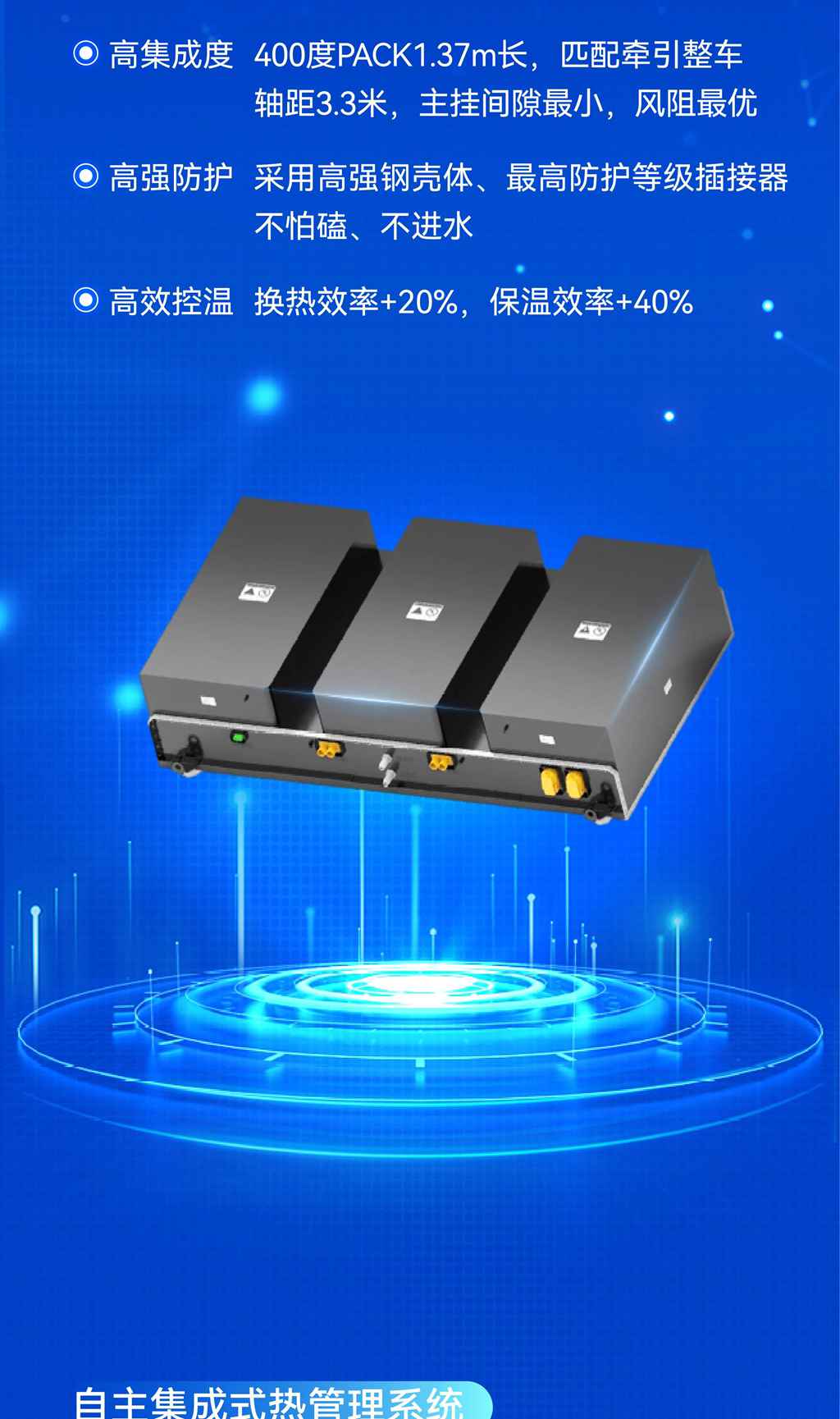 一图读懂一汽解放“蓝途3.0”新能源产品平台 - 第6张