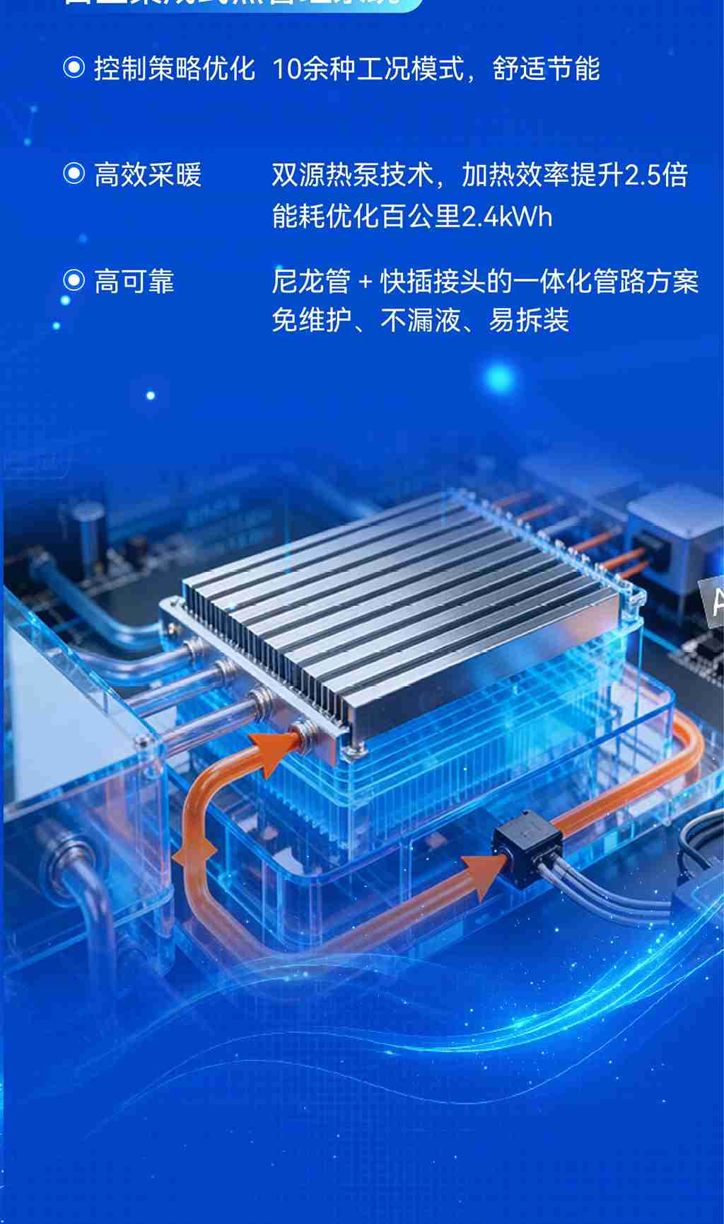 一图读懂一汽解放“蓝途3.0”新能源产品平台 - 第7张