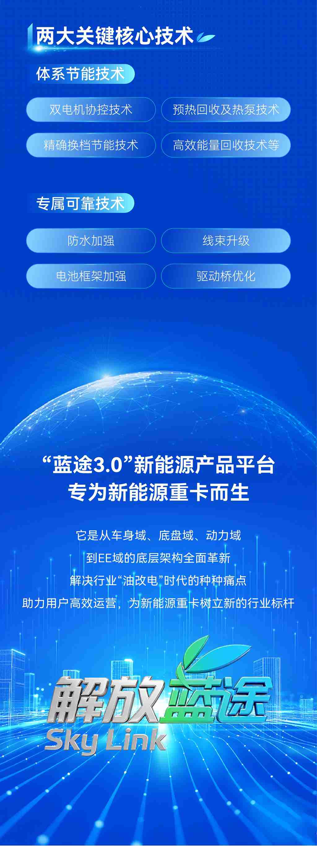 一图读懂一汽解放“蓝途3.0”新能源产品平台 - 第8张