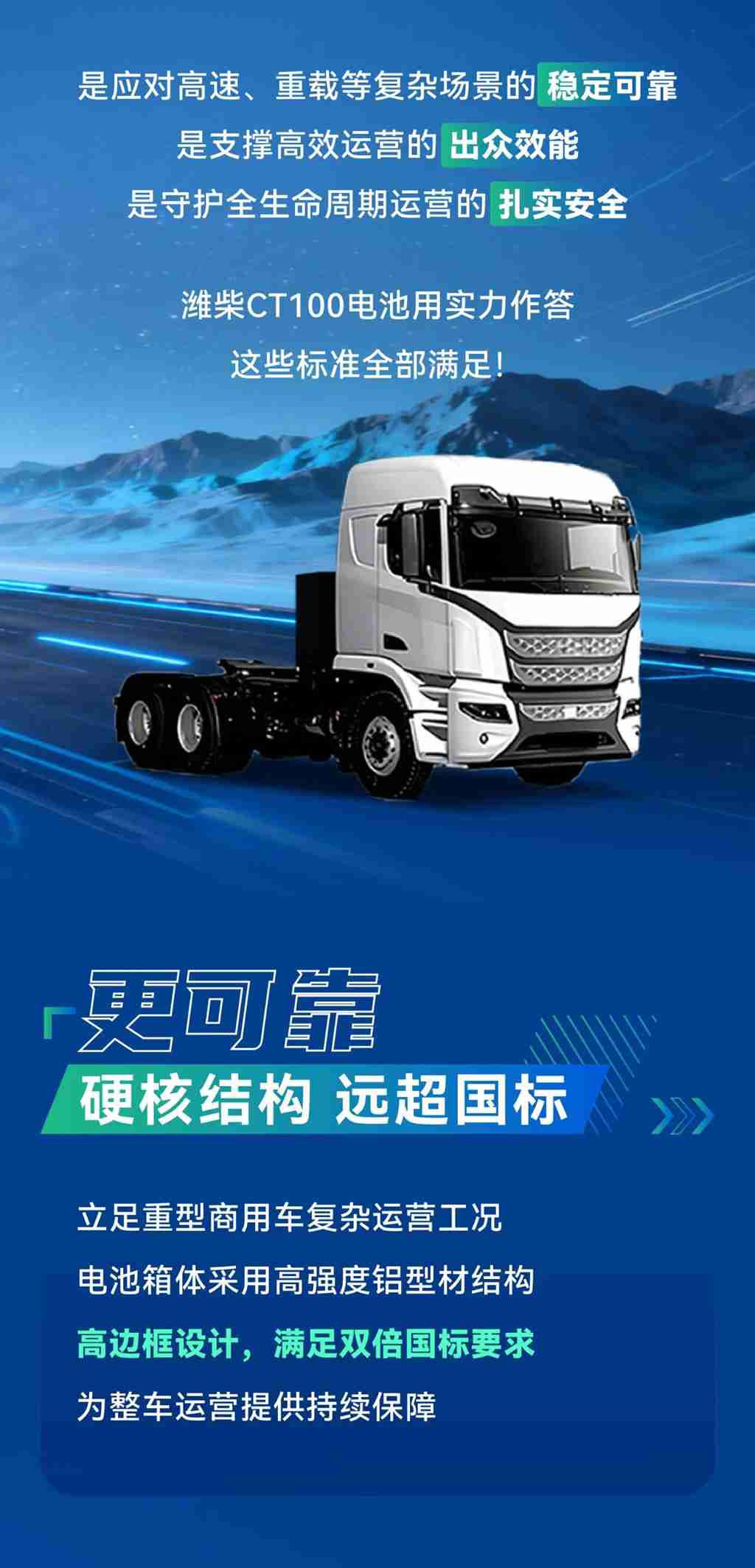 快、省、稳、安｜潍柴CT100电池重塑重卡运营新标杆 - 第2张