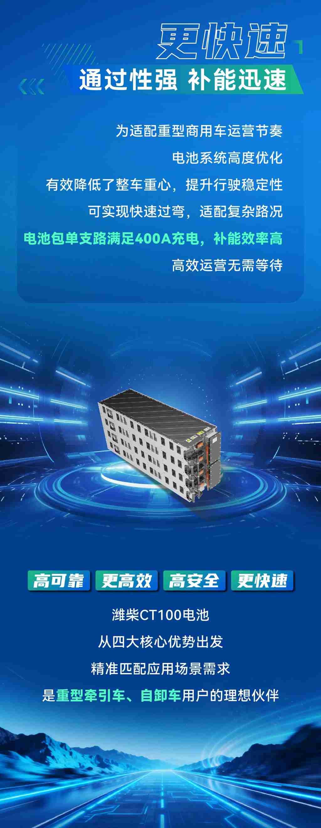 快、省、稳、安｜潍柴CT100电池重塑重卡运营新标杆 - 第4张