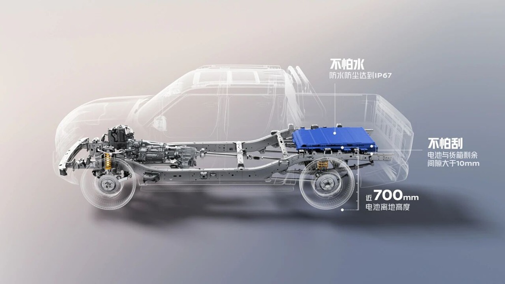 NI的平安，由锋坦Frontier Pro守护 - 第4张