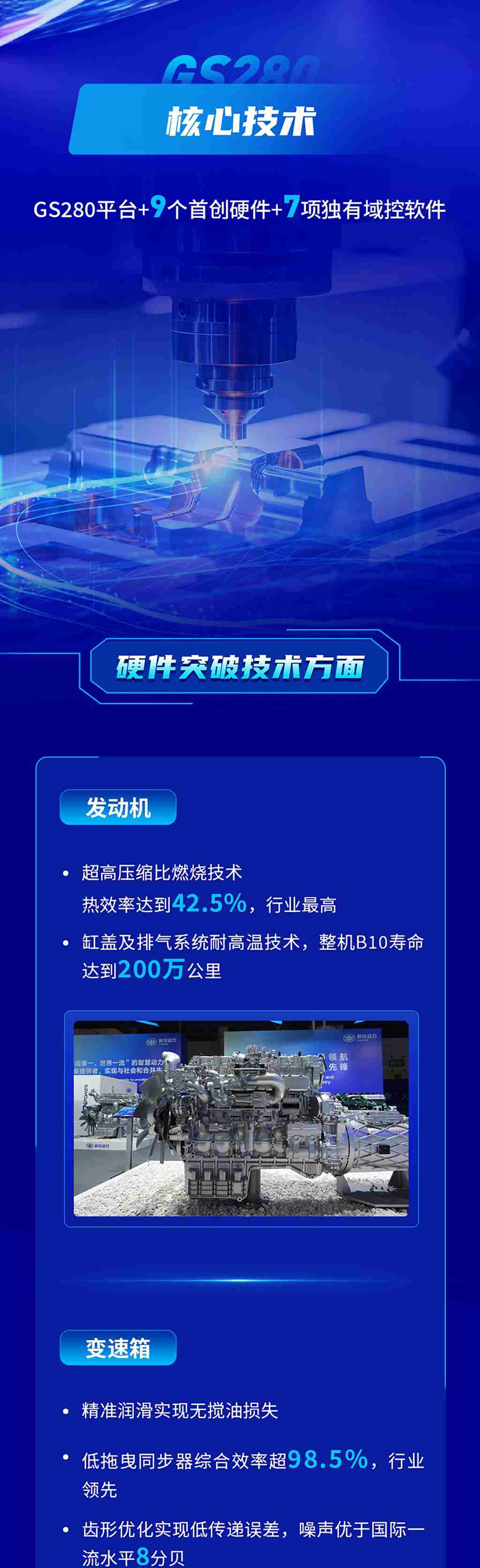 一图读懂一汽解放NG重型发动机产品 - 第3张