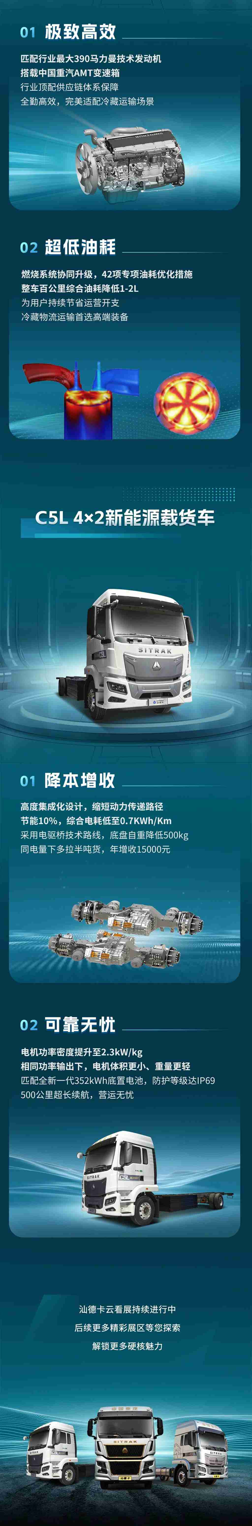 汕德卡邀您云看展！第三站——载货车展区！ - 第2张