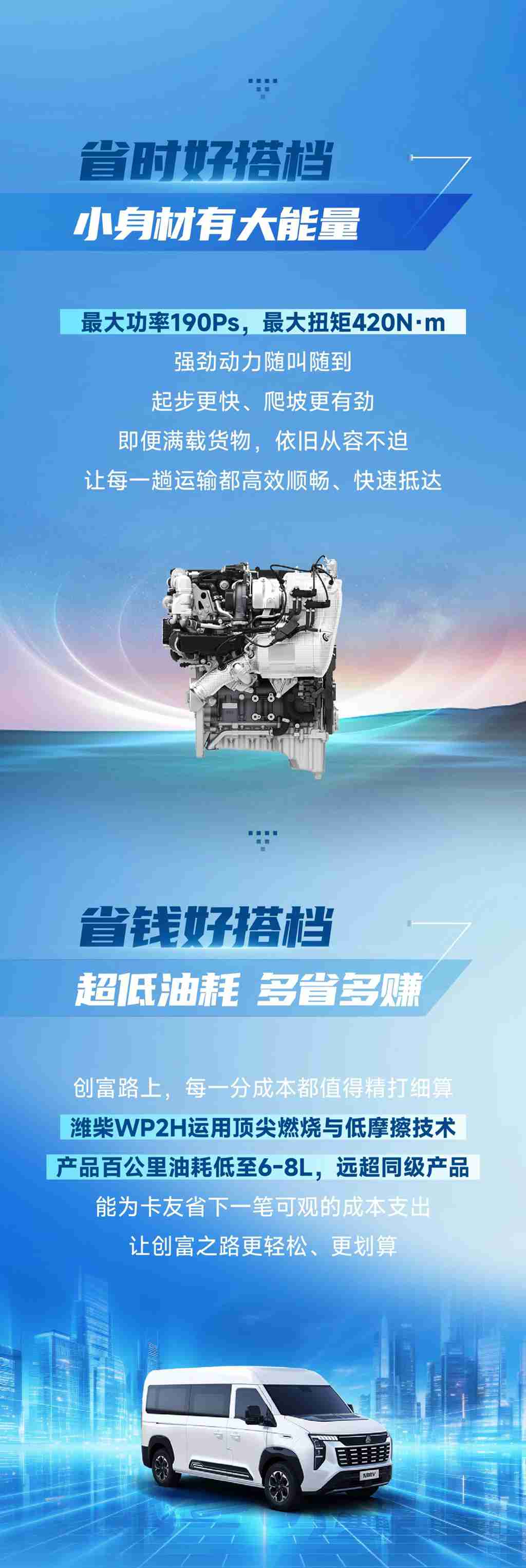 轻盈创赢丨潍柴WP2H，卡友高效创富路上的全能搭档 - 第2张