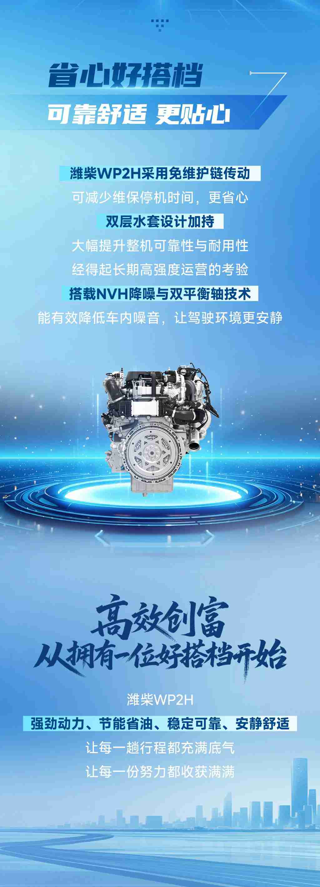 轻盈创赢丨潍柴WP2H，卡友高效创富路上的全能搭档 - 第3张