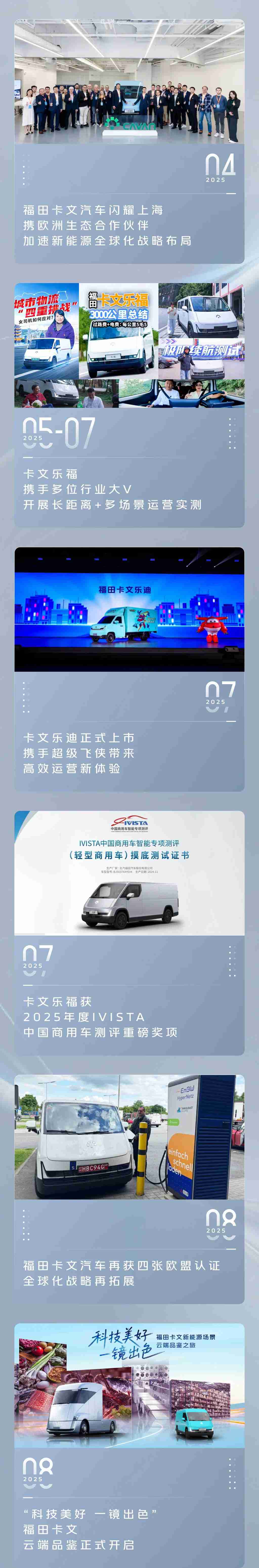 闪耀时刻 | 一图回顾福田卡文汽车的2025 - 第2张