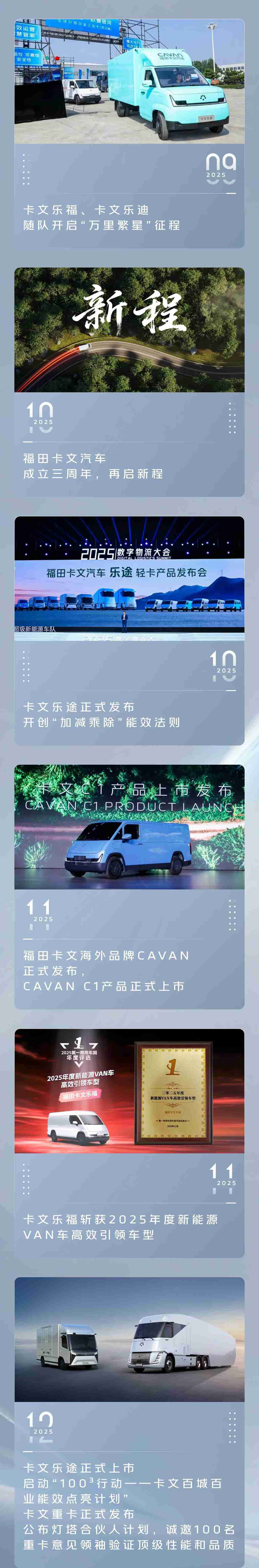 闪耀时刻 | 一图回顾福田卡文汽车的2025 - 第3张