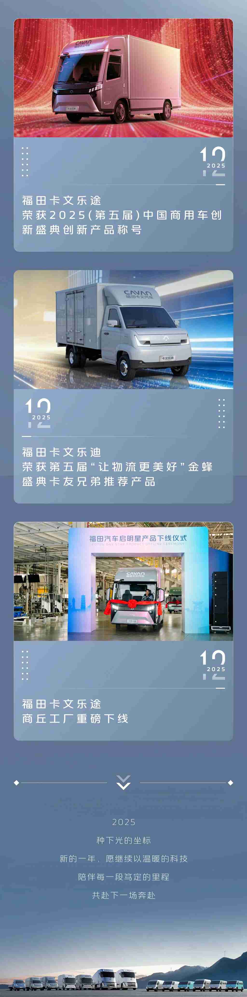 闪耀时刻 | 一图回顾福田卡文汽车的2025 - 第4张