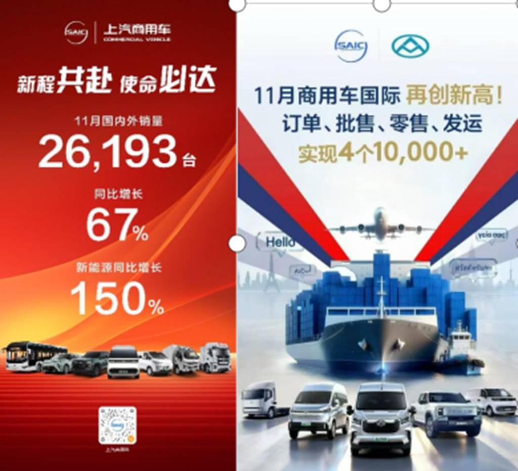 上汽商用车11月热销26,193辆,实现“七连涨”,国内新能源销量占比近半,引领行业转型 - 第1张 - 提加商用车网 上汽商用车11月热销26,193辆,实现“七连涨”,国内新能源销量占比近半,引领行业转型 - 第1张