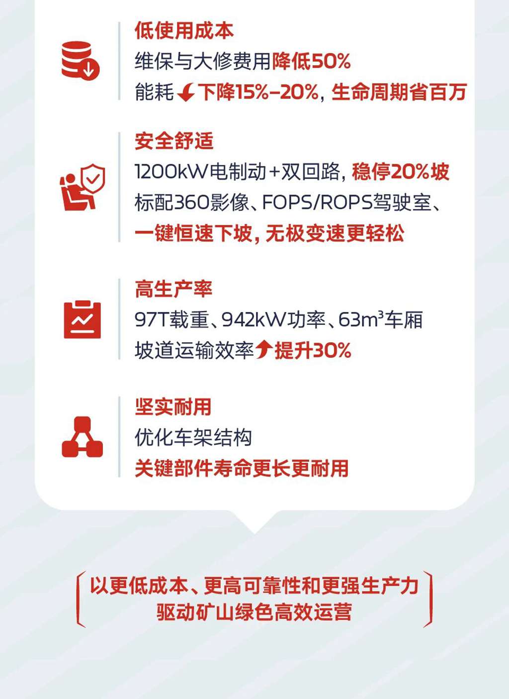De100c 一台矿卡,双发动机!康明斯QSM15助力柳工DE100C降本增效 - 提加商用车网