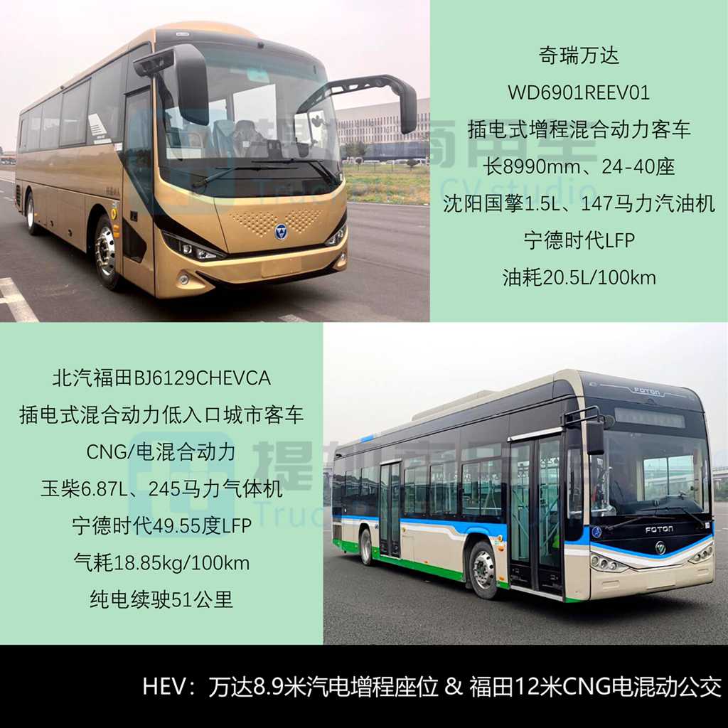 比亚迪“零后悬”B9来袭，中通仿考中巴再升级，工信部第403批M类客车新品公示详析 - 第7张