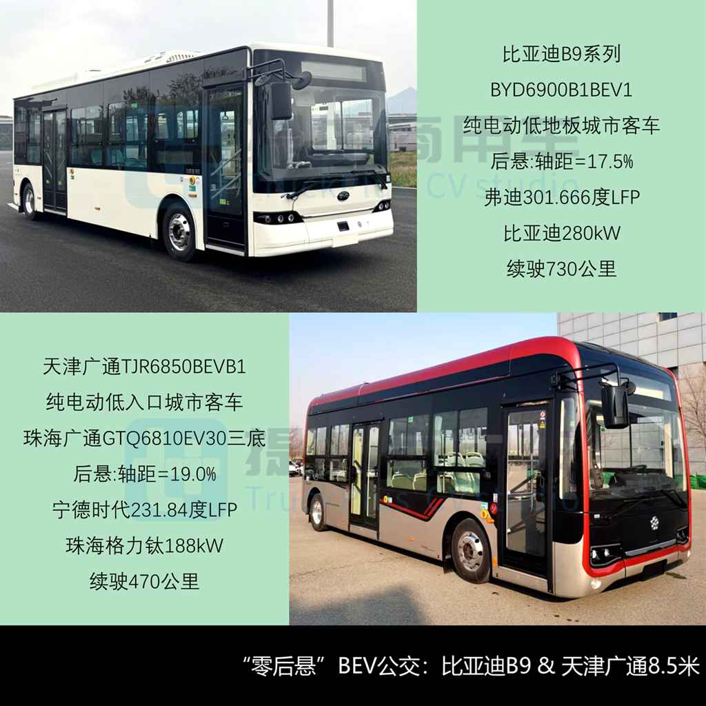 比亚迪“零后悬”B9来袭，中通仿考中巴再升级，工信部第403批M类客车新品公示详析 - 第8张