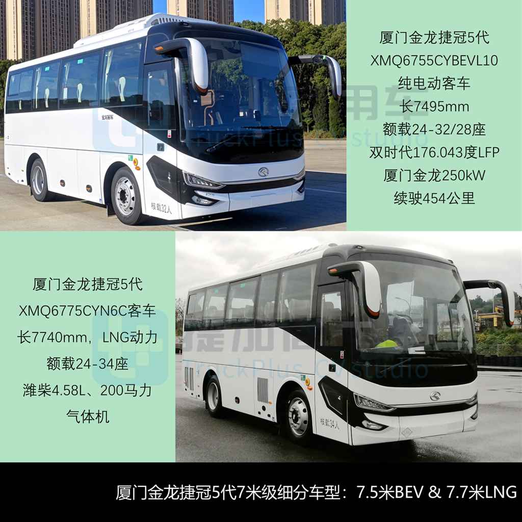 比亚迪“零后悬”B9来袭，中通仿考中巴再升级，工信部第403批M类客车新品公示详析 - 第10张