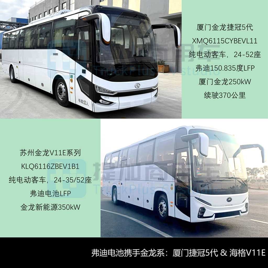 比亚迪“零后悬”B9来袭，中通仿考中巴再升级，工信部第403批M类客车新品公示详析 - 第12张