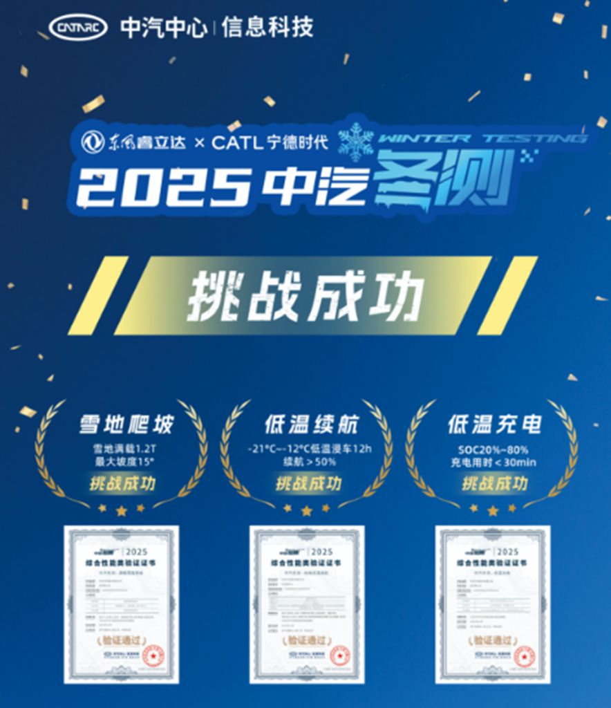 重磅上市即获权威认可！东风睿立达凭何领跑“多功能用车”新纪元？ - 第1张