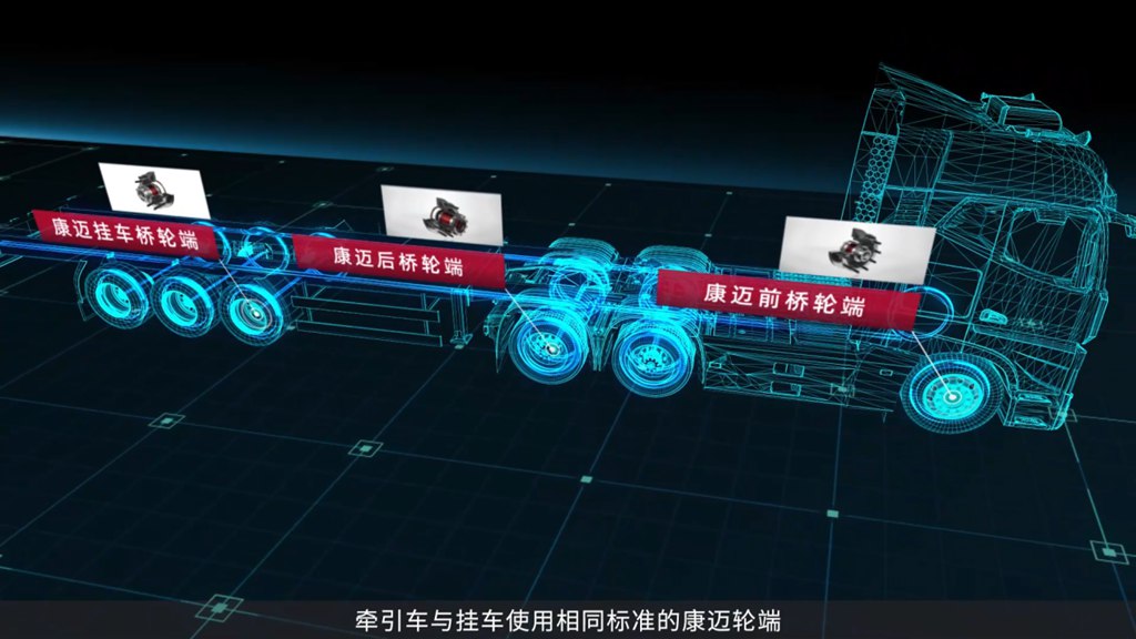 康迈轮端主挂一体解决方案：危化品运输的安全之选 - 第5张