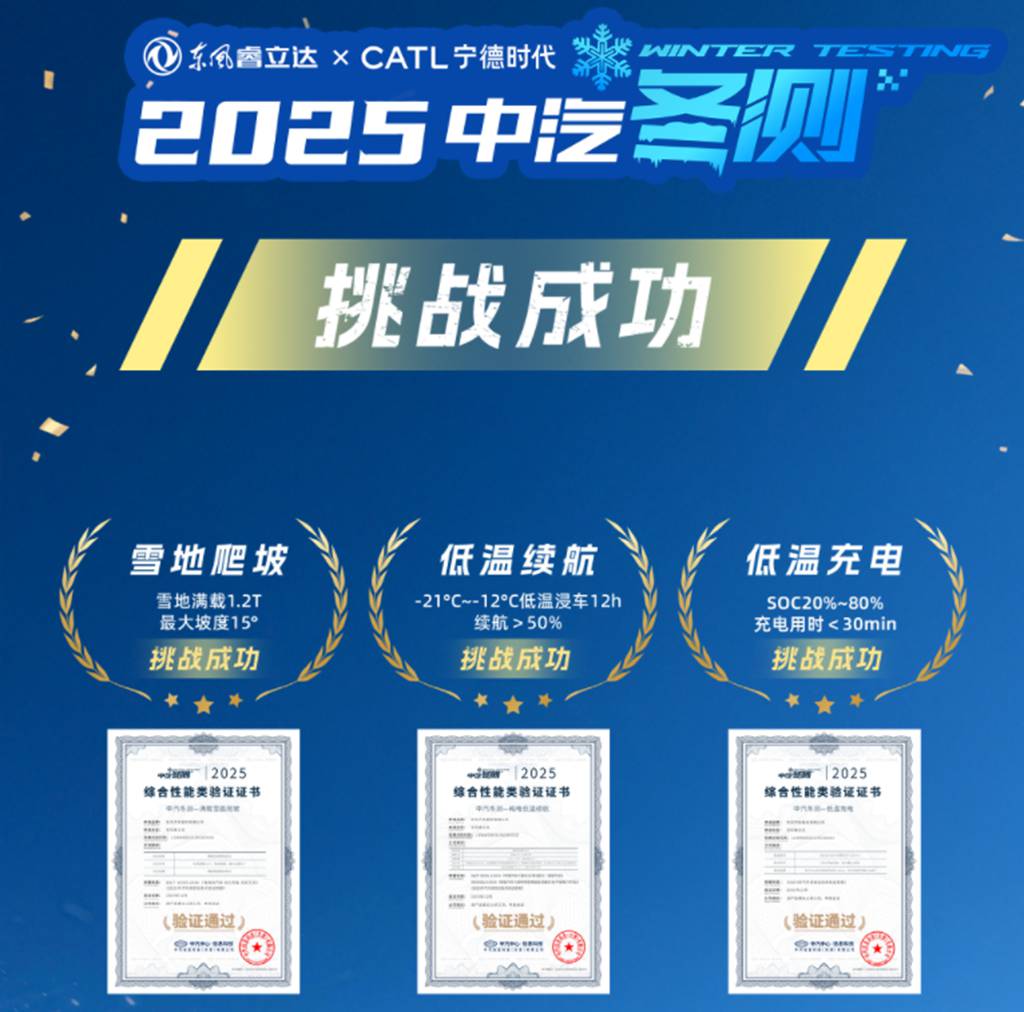 无惧严寒，全程护航：东风睿立达通过极寒实测，给出寒区物流可靠方案 - 第5张