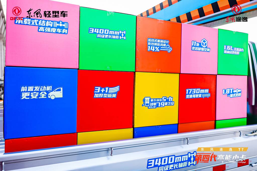 这车真沾!东风途逸T7石家庄火了:一趟顶两趟,窄巷地库随便钻! - 第4张 - 提加商用车网 这车真沾!东风途逸T7石家庄火了:一趟顶两趟,窄巷地库随便钻! - 第4张