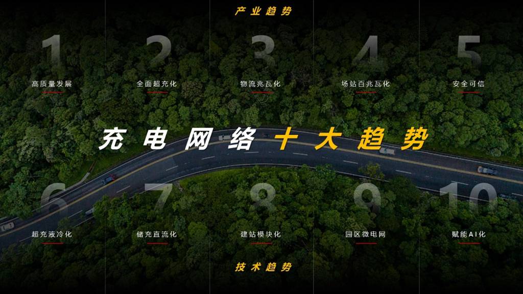 让有路的地方就有高质量充电 | 华为发布2026充电网络产业十大趋势 - 第7张 - 提加商用车网 让有路的地方就有高质量充电 | 华为发布2026充电网络产业十大趋势 - 第7张