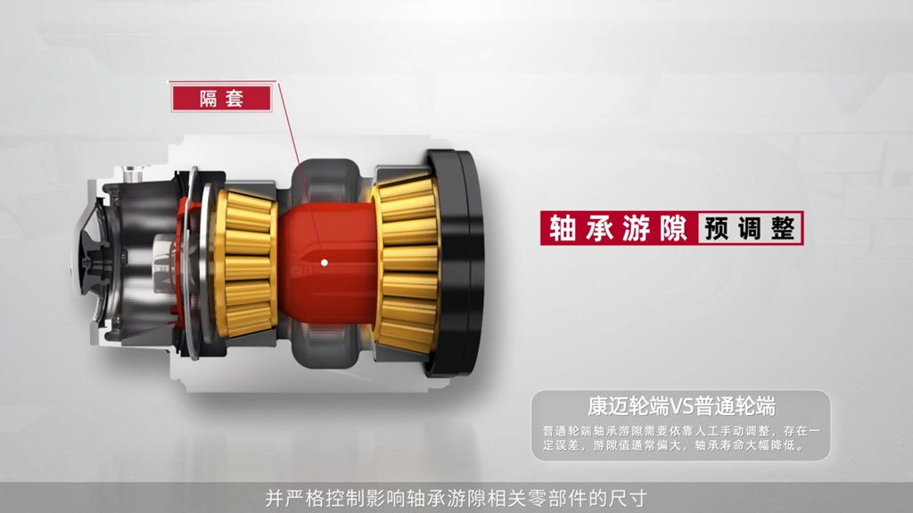 康迈轮端主挂一体解决方案：危化品运输的安全之选 - 第3张