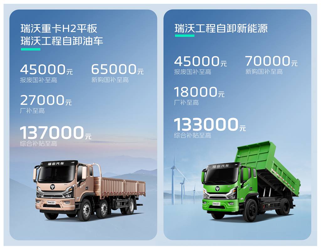 响应国策焕新出行 时代汽车国补厂补齐加码，双重福利焕新车 - 第5张