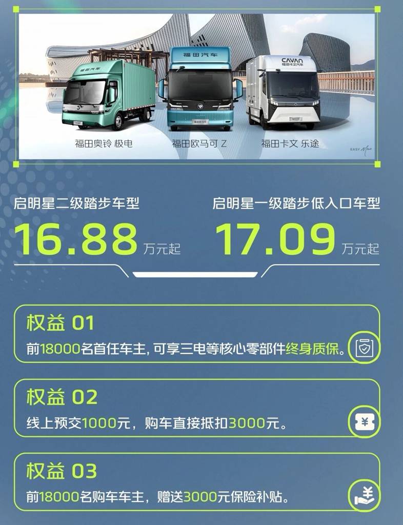 终结油改电 福田启明星:以科技重塑新能源商用车价值标准 - 第3张 - 提加商用车网 终结油改电 福田启明星:以科技重塑新能源商用车价值标准 - 第3张