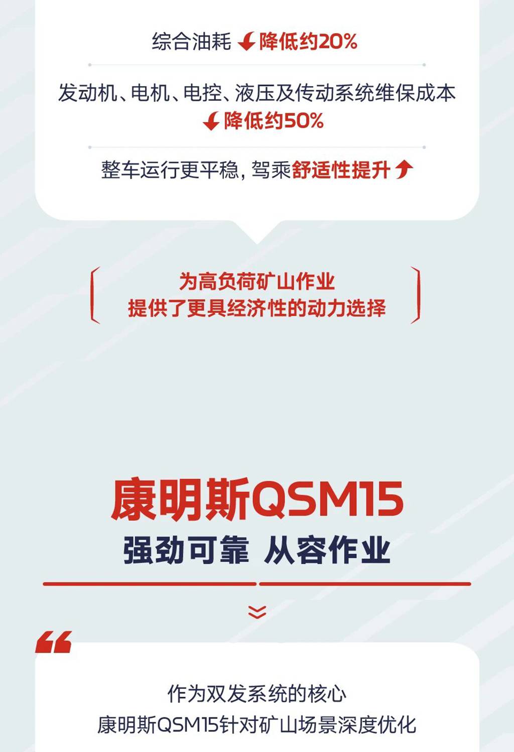 一台矿卡，双发动机！康明斯QSM15助力柳工DE100C降本增效 - 第3张