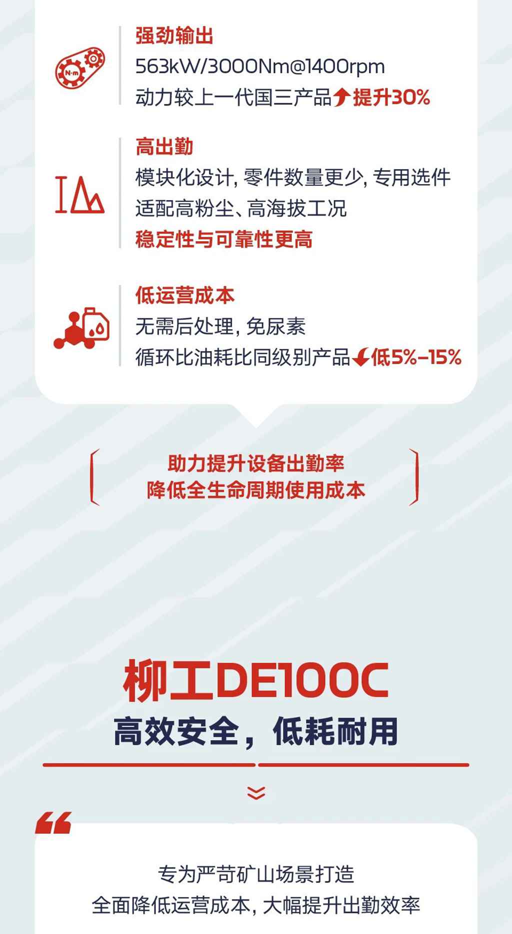 一台矿卡，双发动机！康明斯QSM15助力柳工DE100C降本增效 - 第5张