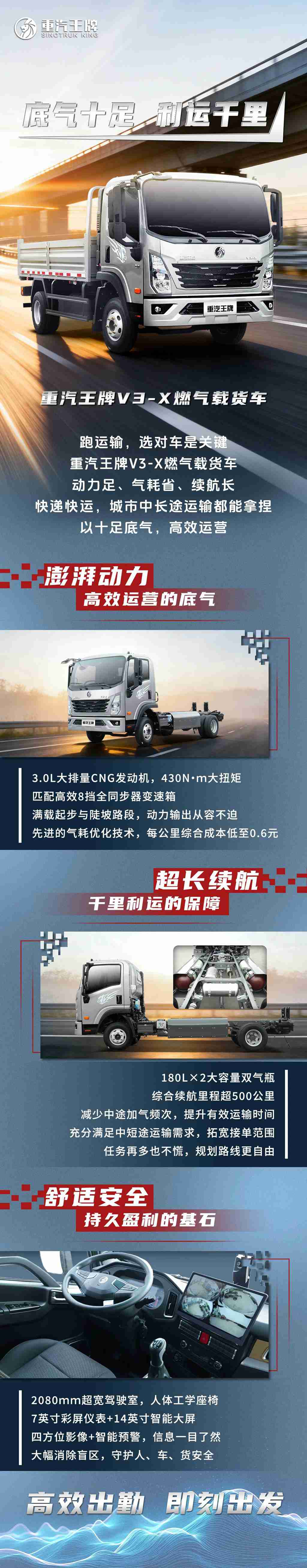 底气十足，利运千里，重汽王牌V3-X燃气载货车！ - 第1张